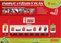 ENERVIT výživový plán na 5 hodin výkonu