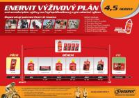 ENERVIT výživový plán na 4,5 hodiny výkonu