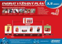 ENERVIT výživový plán na 3,5 hodiny výkonu