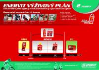 ENERVIT výživový plán na 2 hodiny výkonu