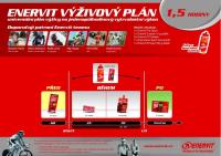 ENERVIT výživový plán na 1,5 hodiny výkonu